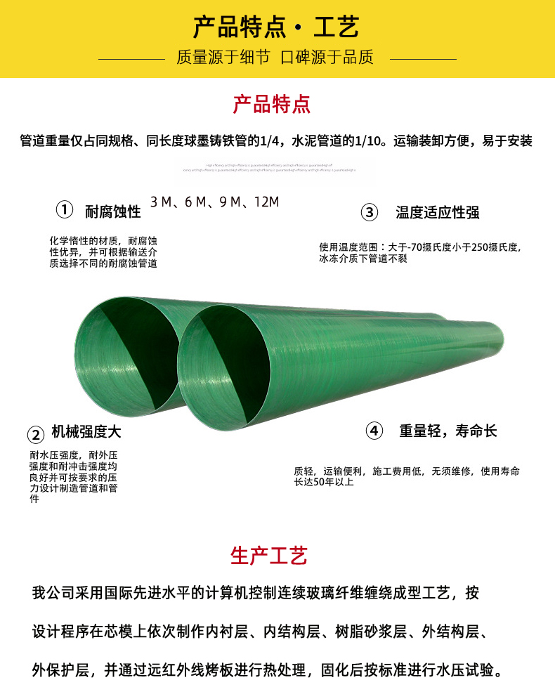 玻璃鋼管道生產(chǎn)廠家